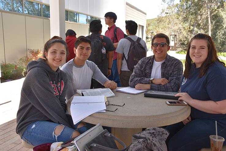 students sitting at table